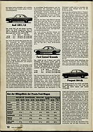 Seite 12 von ADAC Motorwelt Nr. 9 / 1976 vom 01.09