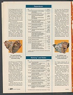 Seite 54 von Übersicht: auto motor und sport / Nr. 18 / 1994 - Titelseite