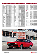 Seite 77 von SwissClassics Nr. 3 / 2019