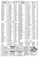 Seite 27 von AR Nr. 44 / 1952 vom 15.10