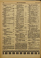 Seite 246 von ADAC Motorfahrer Nr. 19 / 1922 vom 11.05