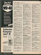 Seite 124 von Übersicht: auto motor und sport / Nr. 10 / 1985 - Titelseite