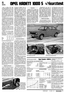 Testbericht: AR-Zeitung Nr. 7 / 1976 vom 19.Feb.1976 - Seite 17