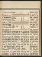 Seite 39 von auto motor und sport Nr. 26 / 1973