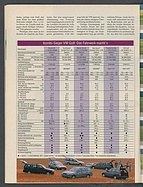 Seite 38 von Übersicht: auto motor und sport / Nr. 18 / 1994 - Titelseite