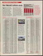 Seite 11 von auto motor und sport Nr. 16 / 2012
