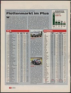 Seite 14 von auto motor und sport Nr. 21 / 2010