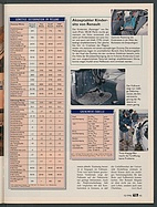 Page 43 of Übersicht: auto motor und sport / Nr. 15 / 1996 - Titelseite