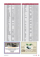 Seite 89 von SwissClassics Nr. 1 / 2013