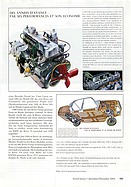 Seite 157 von SwissClassics Nr. 4 / 2004