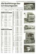 Seite 93 von AR Nr. 14 / 2000