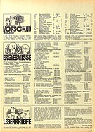 Seite 1 von Übersicht: Powerslide Nr. 5 / 1968 Titelseite