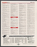 Seite 48 von Übersicht: auto motor und sport / Nr. 5 / 1994 - Titelseite