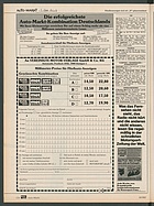 Seite 126 von Übersicht: auto motor und sport / Nr. 10 / 1985 - Titelseite