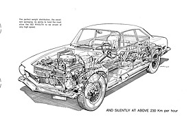 Iso-Rivolta - Prospekt (1963, engl.) - Seite 5
