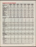 Seite 57 von auto motor und sport Nr. 6 / 2013