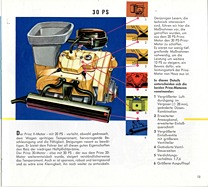 NSU Prinz - Prospekt (1957) - Seite 13