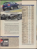 Seite 38 von Übersicht: auto motor und sport / Nr. 15 / 2006 - Titelseite