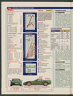 Seite 63 von Übersicht: auto motor und sport / Nr. 4 / 1998 - Titelseite