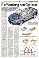 Seite 23 von AR Nr. 15 / 2003