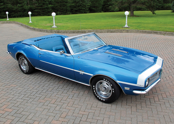 Chevrolet Camaro Convertible