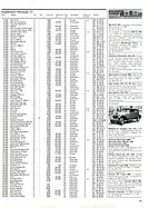 Seite 61 von Auto exklusiv Nr. 7 / 1990