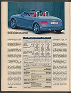 Seite 18 von Übersicht: auto motor und sport / Nr. 11 / 1998 - Titelseite