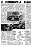 Testbericht: AR-Zeitung Nr. 36 / 1977 vom 01.Sep.1977 - Seite 17