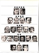 Page 15 of Übersicht: Powerslide Nr. 12 / 1970 Titelseite