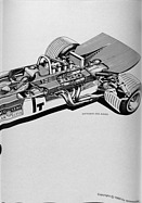 Seite 56 von Übersicht: Powerslide Nr. 11 / 1969 Titelseite