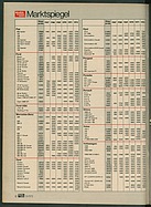 Seite 18 von auto motor und sport Nr. 19 / 1973
