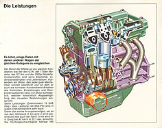 Alfa Romeo Alfetta – Verkaufsprospekt (1972) – Seite 12