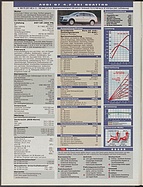 Seite 28 von Übersicht: auto motor und sport / Nr. 8 / 2006 - Titelseite