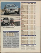 Seite 41 von Übersicht: auto motor und sport / Nr. 2 / 2006 - Titelseite