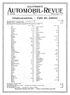 Seite 1012 von Illustrierte AR Nr. 1 / 1924 vom 01.01