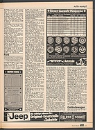 Seite 121 von auto motor und sport Nr. 21 / 1980