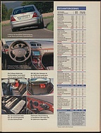 Seite 33 von Übersicht: auto motor und sport / Nr. 16 / 2003 - Titelseite
