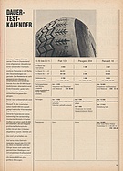 Testbericht: Noch mehr Komfort - Dauertestkalender: Fiat 124, Peugeot 204, Renault 16 (auto motor und sport / Nr. 25 / 1967 - Seite 29)