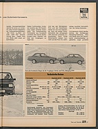 Seite 27 von auto motor und sport Nr. 3 / 1979