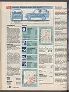 Seite 60 von Übersicht: auto motor und sport / Nr. 14 / 1991 - Titelseite