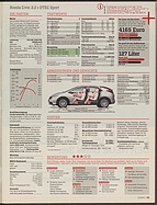 Seite 33 von auto motor und sport Nr. 5 / 2012