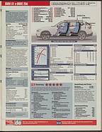 Seite 235 von auto motor und sport Nr. 23 / 2009