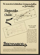 Brennabor Juwel Extra Handbuch 1931 - Seite 17