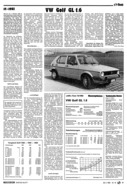 Testbericht: AR-Zeitung Nr. 18 / 1983 vom 28.Apr.1983 - Seite 17