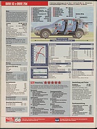 Seite 40 von auto motor und sport Nr. 25 / 2010