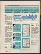 Seite 42 von Übersicht: auto motor und sport / Nr. 8 / 1993 - Titelseite