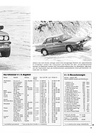 Seite 19 von Auto exklusiv Nr. 1 / 1988