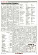 Seite 27 von AR Nr. 33 / 1994