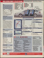 Seite 28 von auto motor und sport Nr. 3 / 2010
