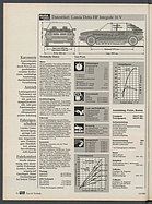 Seite 70 von Übersicht: auto motor und sport / Nr. 12 / 1989 - Titelseite